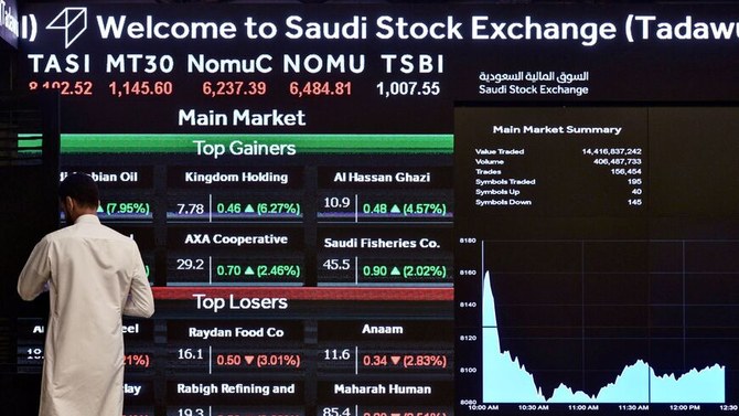Material sector dominates TASI trading in first quarter of 2024